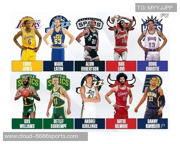 NBA历史十大最高球员揭秘他们的身高与传奇故事